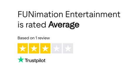 Funimation.com Shop 的图像结果