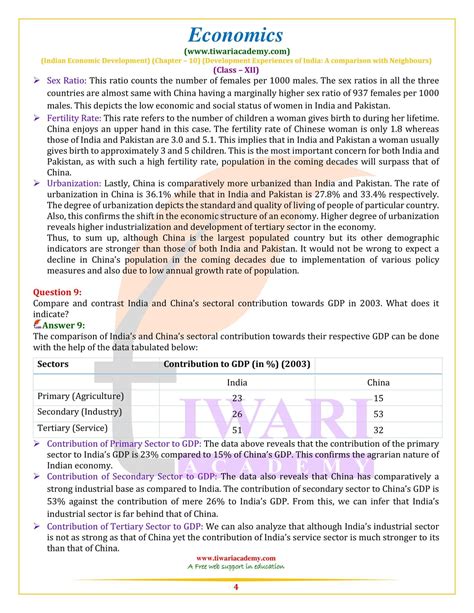 Image result for Human Development Class 12 Economics