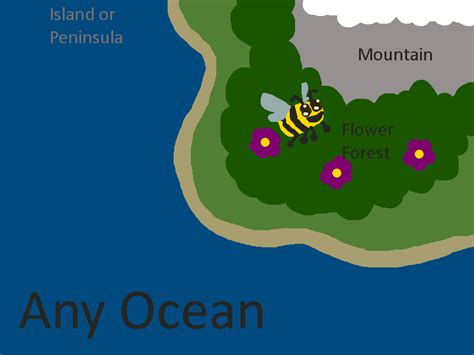 Image result for Minecraft Seed 1.19.2 Java