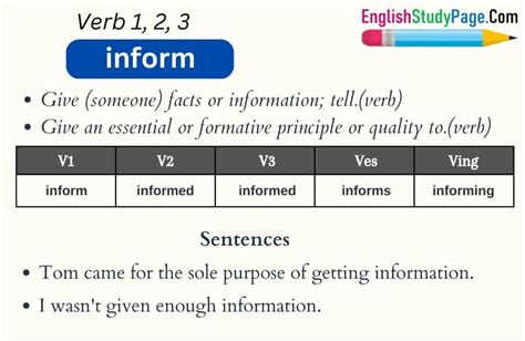 Example of Inform 的图像结果