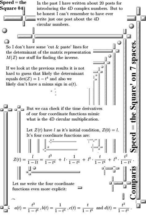 Image result for 3D Complex Numbers