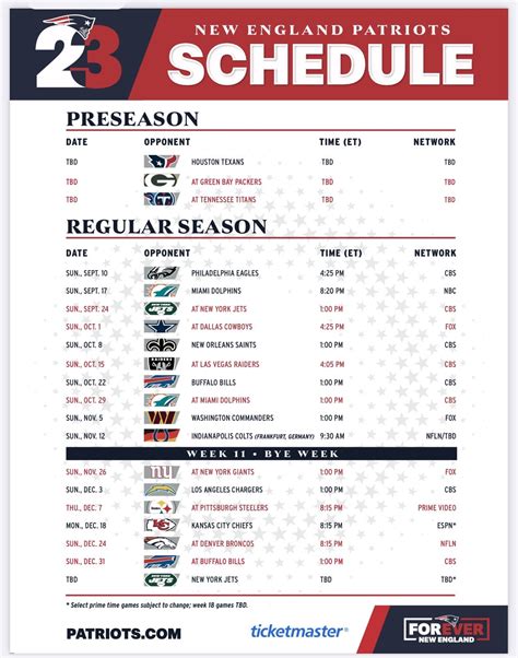 Thoughts On The Patriots 2023 Schedule – New England Football Journal®