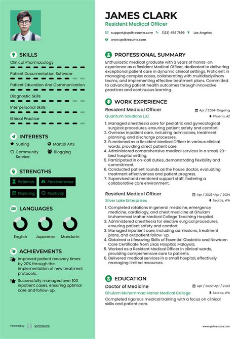 10+ Resident Medical Officer Resume Samples & Templates for 2025