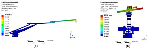Vibration Analysis of a 5-DOF Long-Reach Robotic Arm