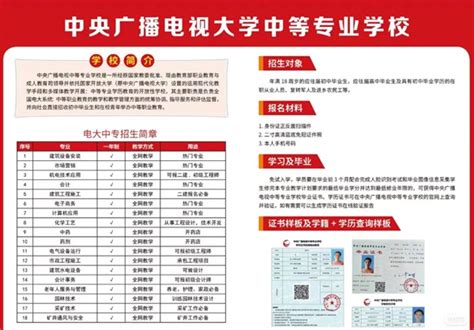 武汉市（电大中专）中央广播电视中等专业学校2023年官方报名入口-招生简章一览|中专网