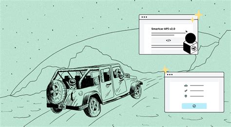 Image result for Update Smart Car System