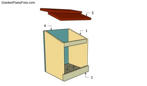 Image result for Cornell Nesting Box Plans