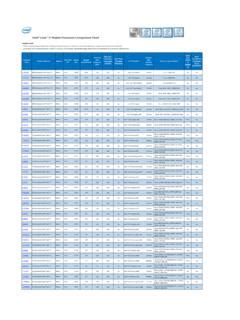 Image result for I7 Processor Comparison Chart