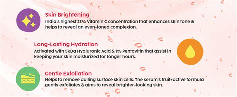 PLIX - THE PLANT FIX 23% Vitamin C Guava Face Serum for Skin ...