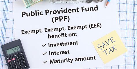 Activate Your Dormant PPF Account in Four Simple Steps - Axis Bank