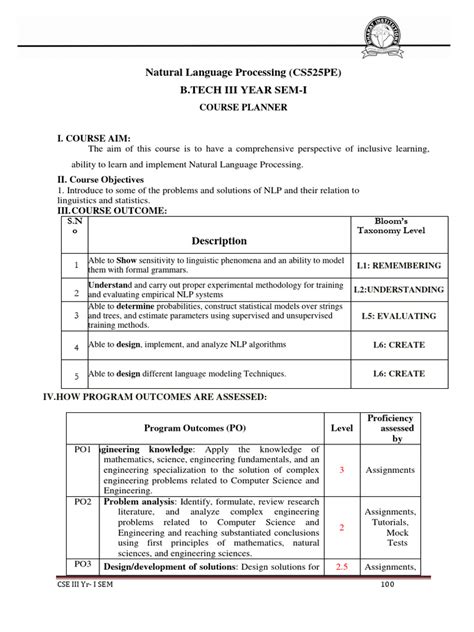 Natural Language Processing Course 的图像结果