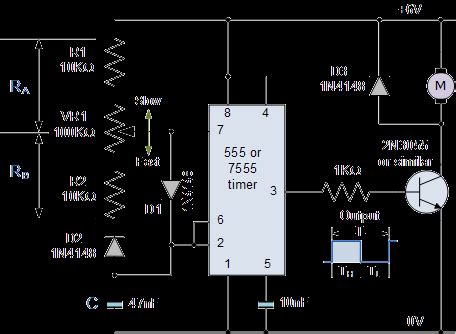 Image result for Pulse Width Modulation in Microcontroller