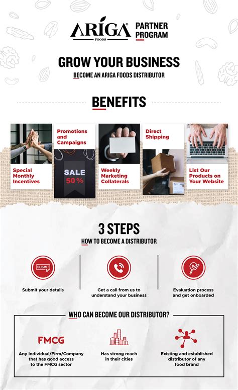 Partner Program – Ariga Foods