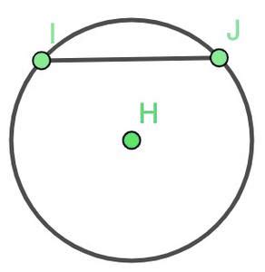 Circle Theorems | Mathematics (Maths) Class 9 PDF Download