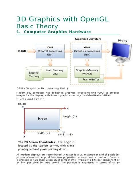 Image result for Computer Graphics Using OpenGL