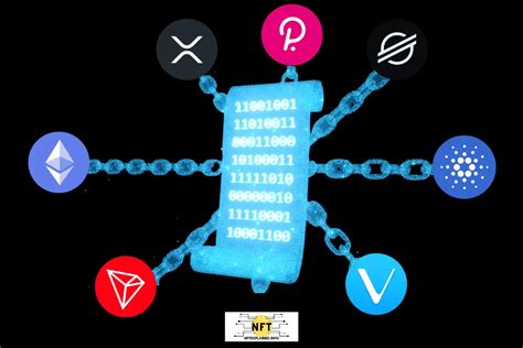 Rest API and Smart Contracts Explained 的图像结果
