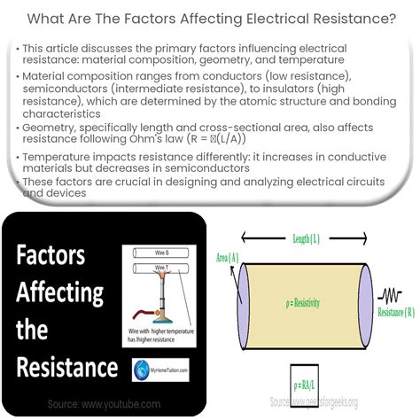 Electric Resistance Examples