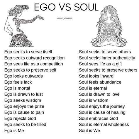 Ego Vs. Soul. How to make the Right Decisions?