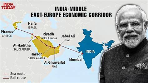 How India-Middle East-Europe Corridor is gateway to global power status ...