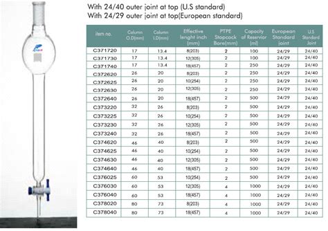 Home || BioStar Lifetech