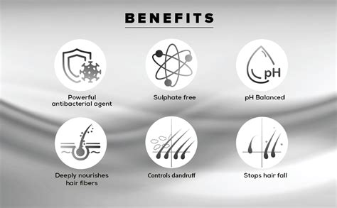 Qod Professional Max Prime After Treatment Shampoo & Hair Mask 300Ml ...