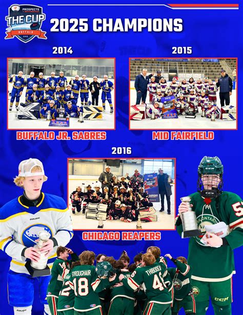 AAA BUFFALO CUP - Prospects by Sports Illustrated Hockey