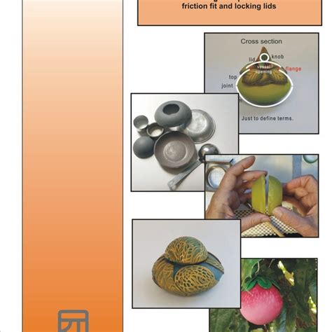 Image result for Making Polymer Clay Box