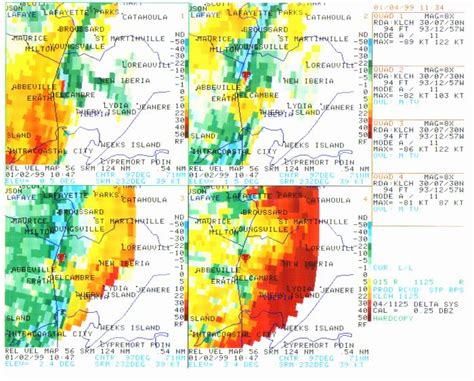 Significant Weather Events