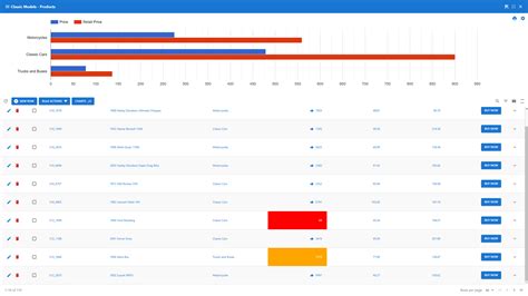 Image result for How to Build a Form Using WP Data Access