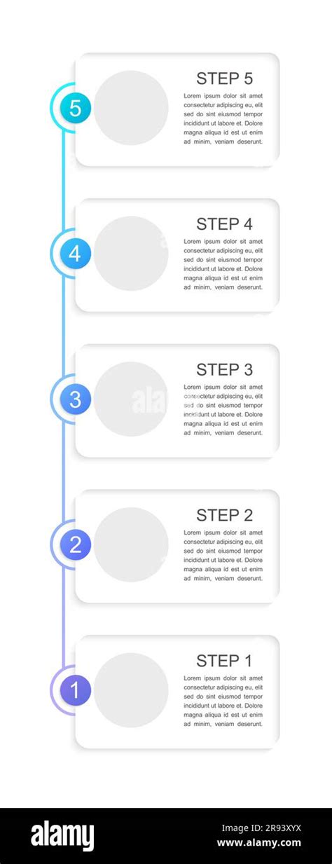 Image result for Using Resources Effectively