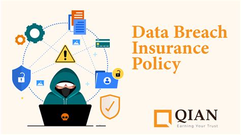 Data Breach Insurance – Coverage and Quotes