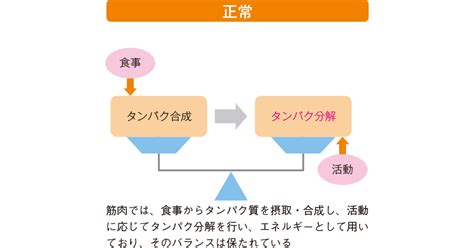 ICU-AWってなに？ | 看護roo![カンゴルー]