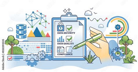 Image result for Data Quality Best Practices