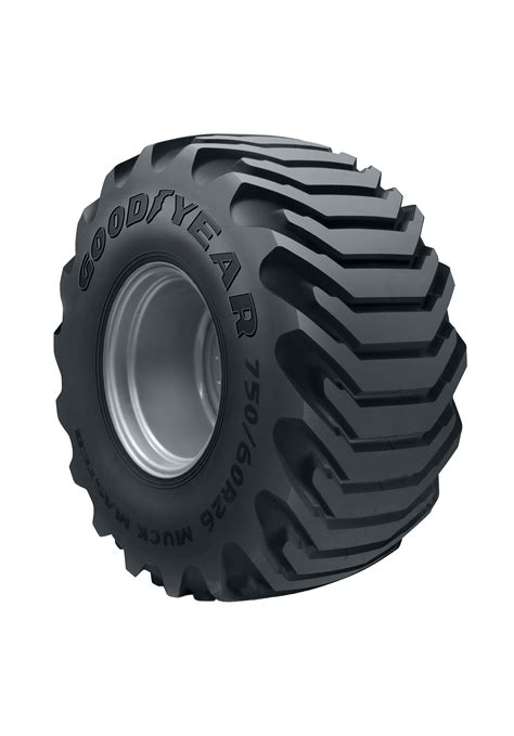Agriculture Tires - Titan International