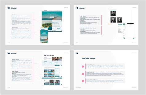 Image result for Heuristic Evaluation Report Example