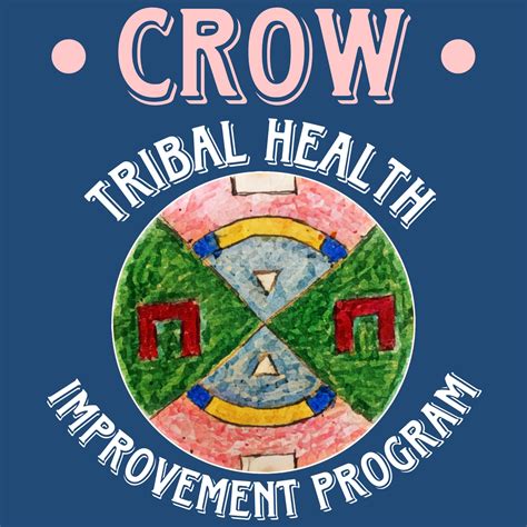 Image result for How to Program Crow