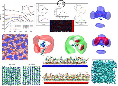 Hemant Kumar Kashyap @ IIT Delhi