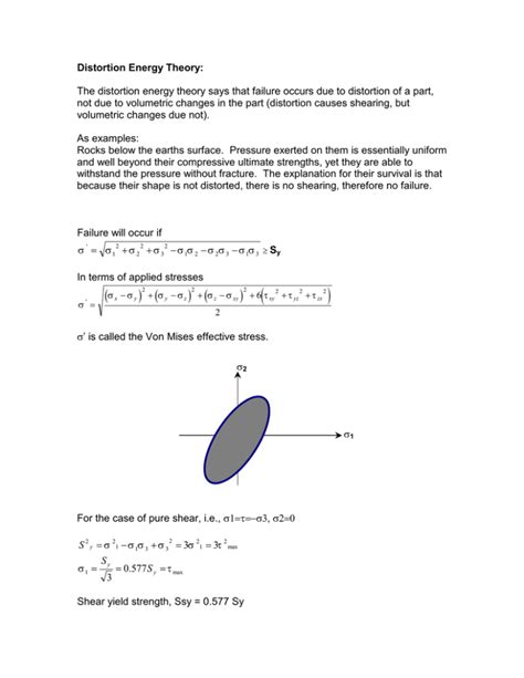 Image result for Problems Using Distortion Energy Theory