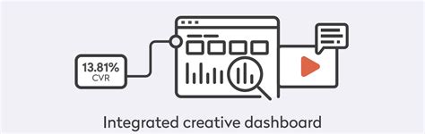 Image result for AIX Tools