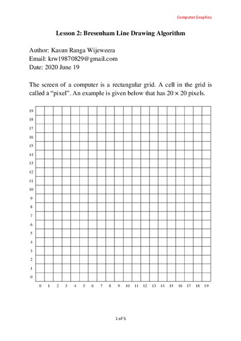Image result for How Can You Draw Line Using Bresenham Line Drawing Algorithm