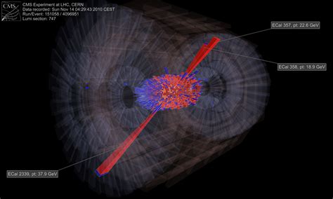 First Z bosons detected by CMS in heavy-ion collisions | CMS Experiment