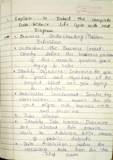 Data Science Methodology: A Comprehensive Overview (DSM Half Assign ...