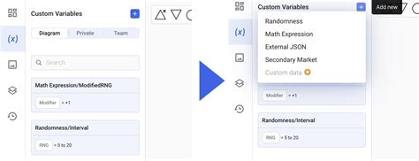 Image result for Coding Custom Variables