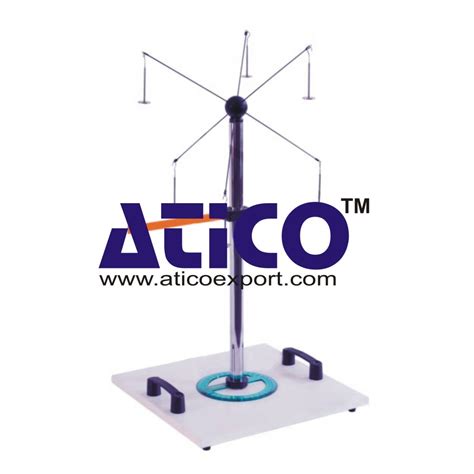 Image result for Vector Torque