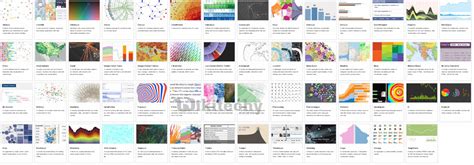 Image result for JavaScript Graph Visualization