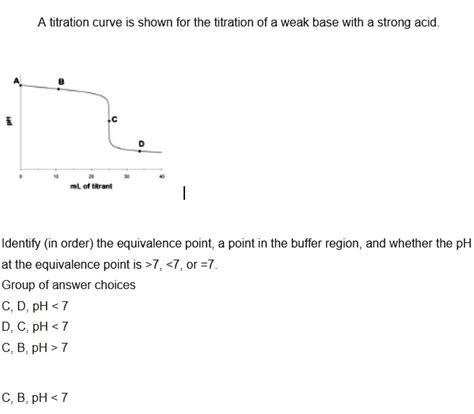 Buffer Region In Titration Curve at Jasper Saranealis blog