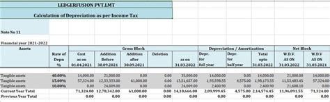 Schedule3 Balance Sheet Preparation Made Easy - LedgerVision