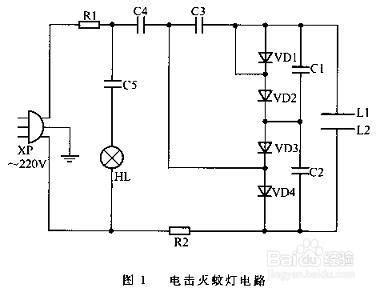 Image result for Infrared Temperature Sensor for Arduino Color Display