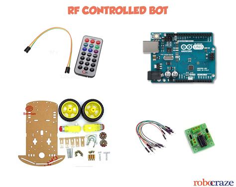 Buy RF controlled BOT Online in India | Robocraze