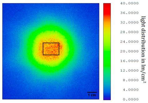 Non-Contact Dermatoscope with Ultra-Bright Light Source and Liquid Lens ...